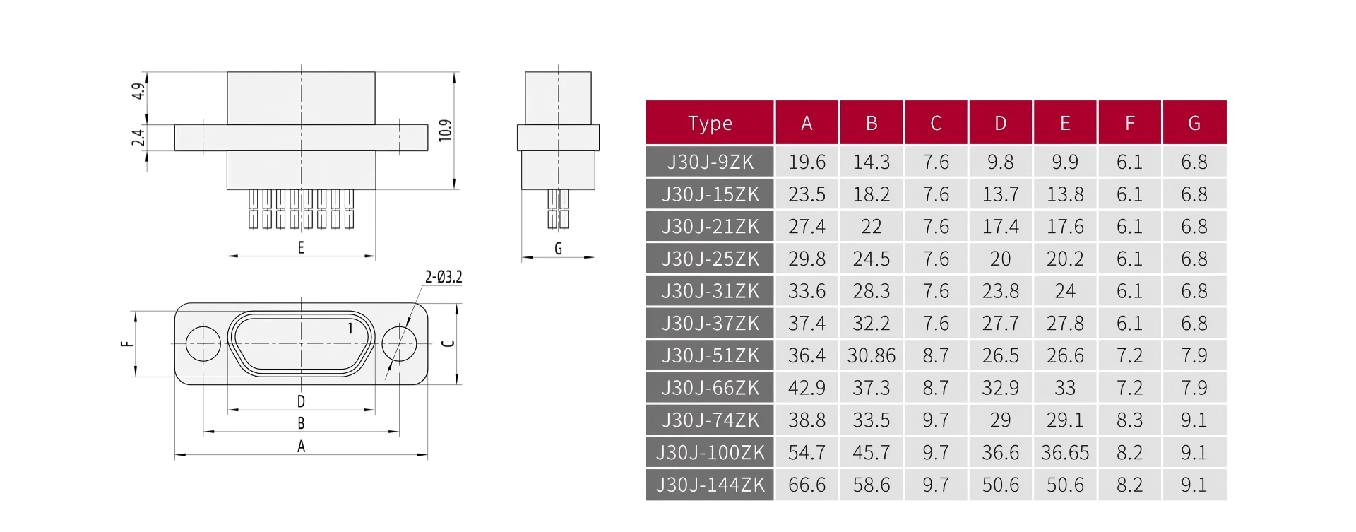 J30J-9ZKP(pic3) J30J-9ZKP(pic3)