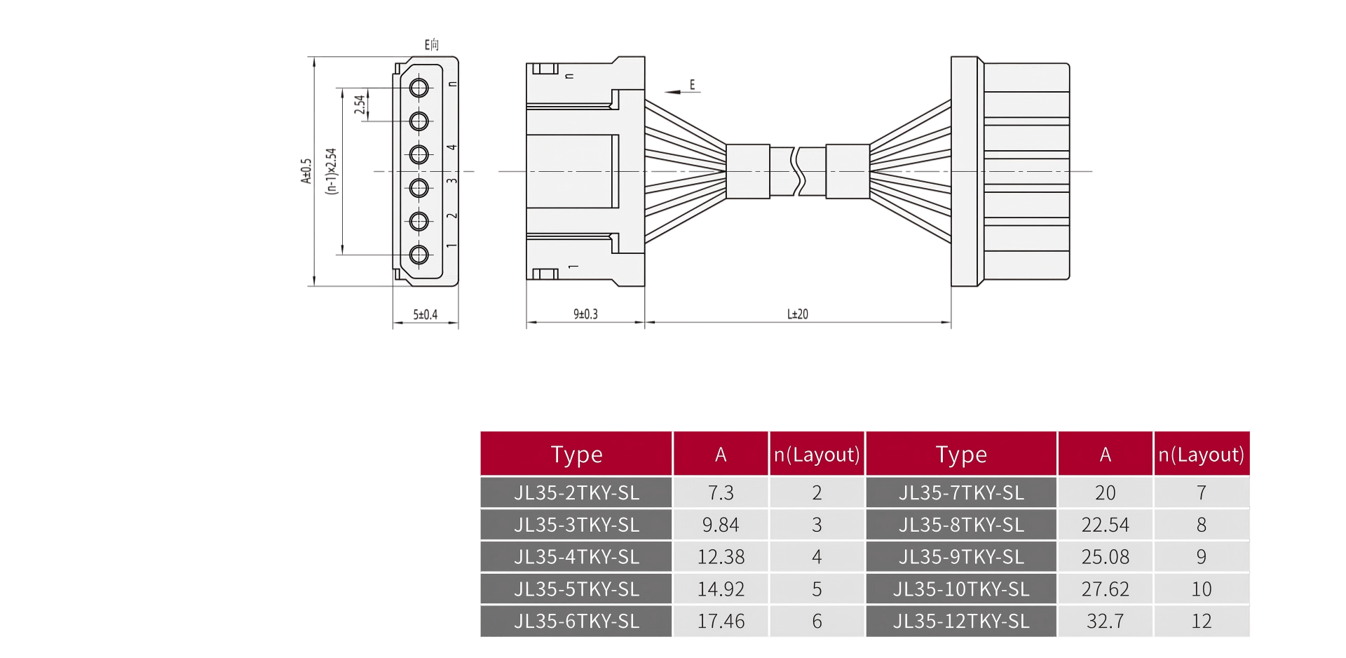 JL35-3TKY-S(pic2) JL35-3TKY-S(pic2)