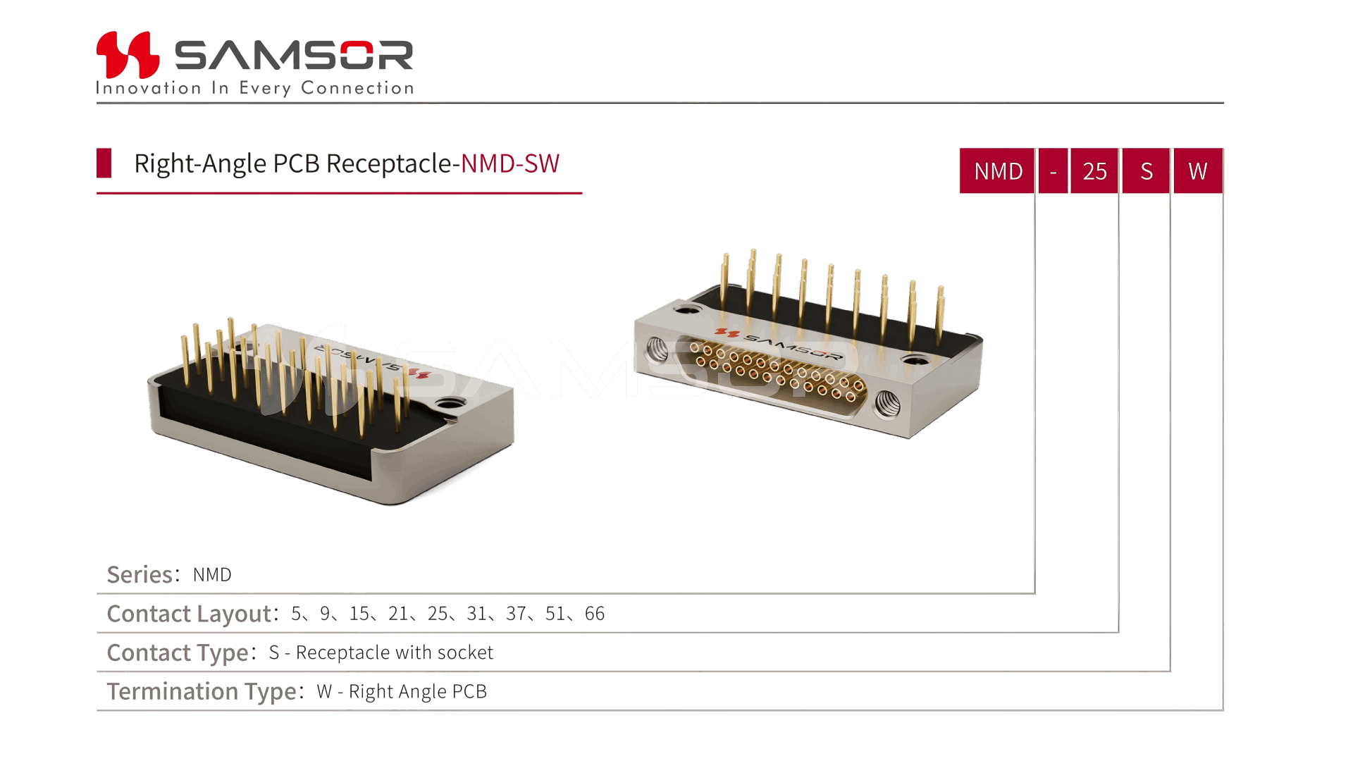 NMD-25SW1 SW2 SW3(pic2)