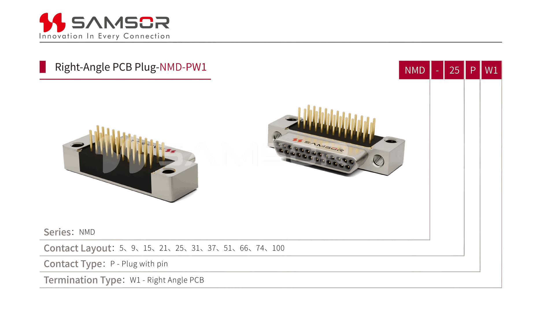 NMD-5PW1 PW2 PW3(pic2)