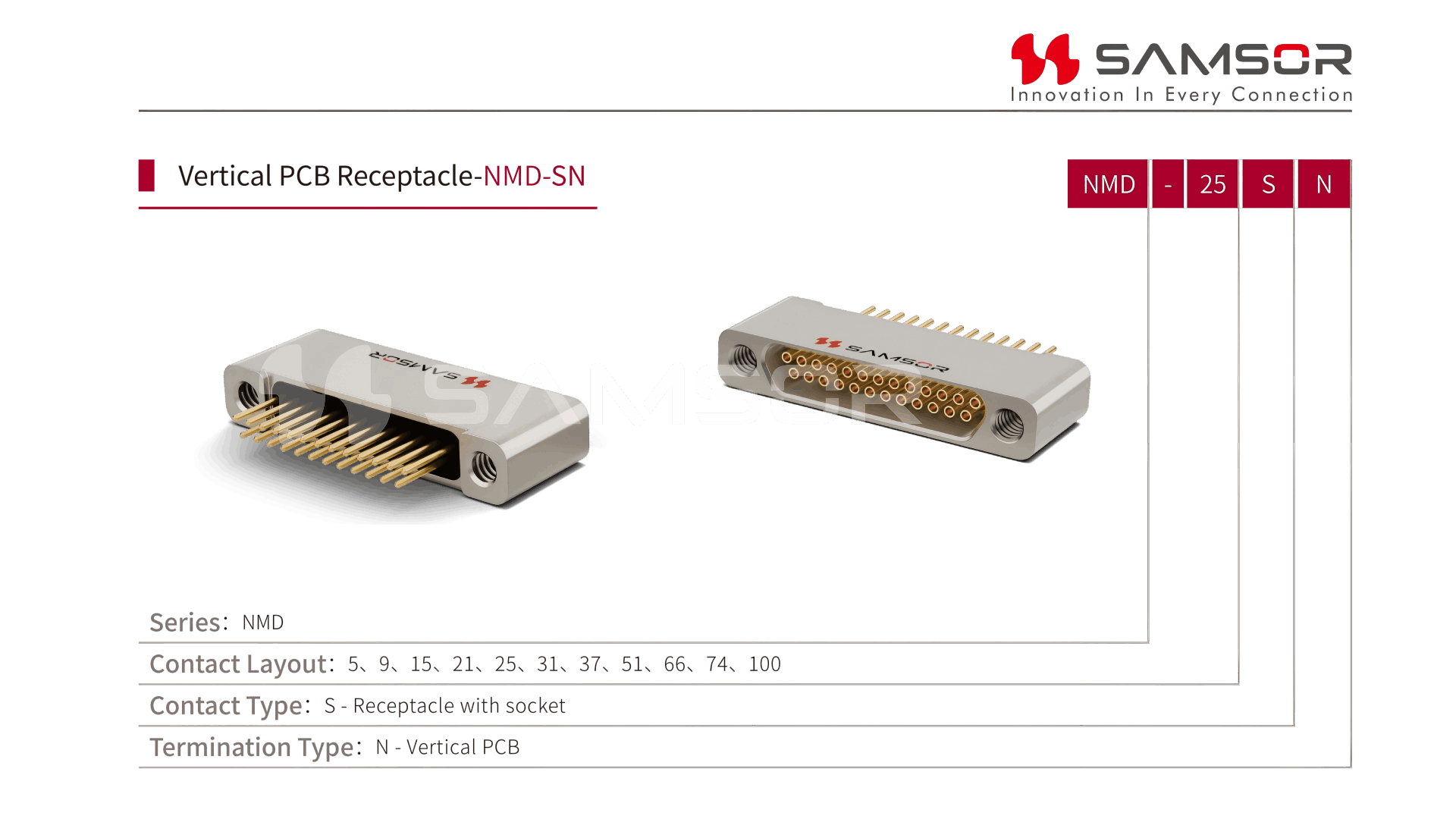 NMD-9SN SN2 SN3(pic2)