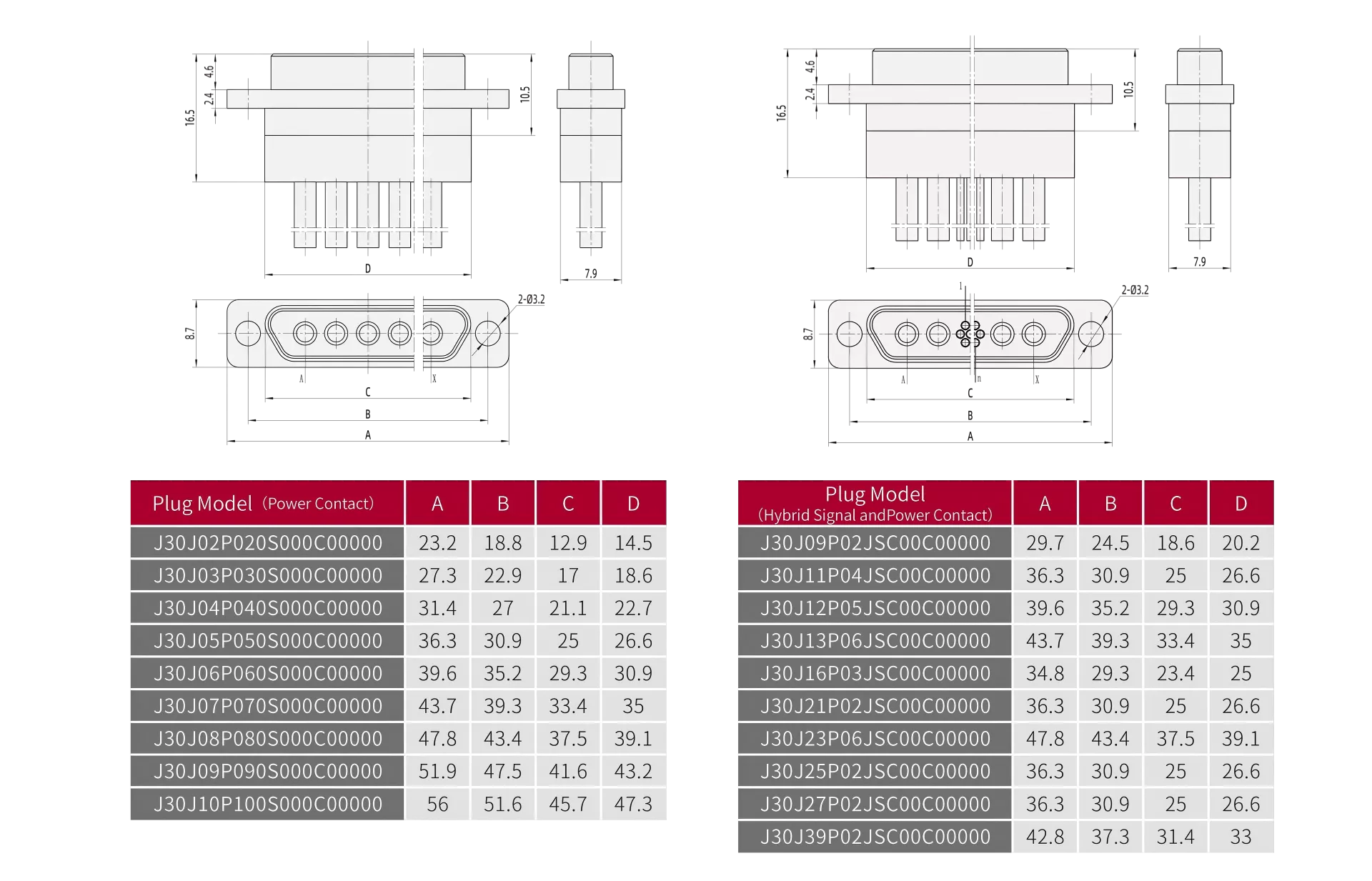 J30J02P020S000C0L000(pic3) J30J02P020S000C0L000(pic3)