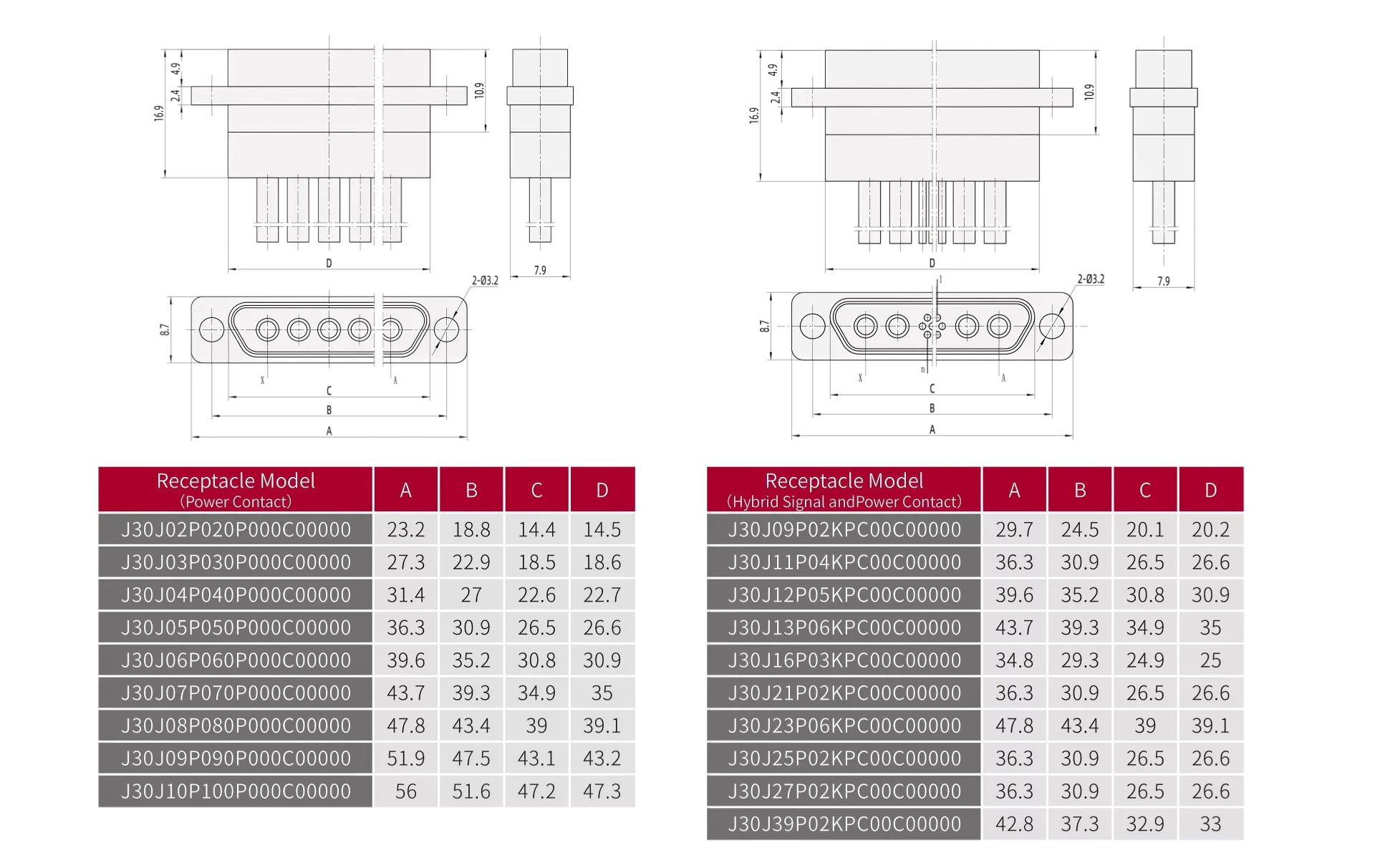J30J04P040P000C0P000(pic3) J30J04P040P000C0P000(pic3)