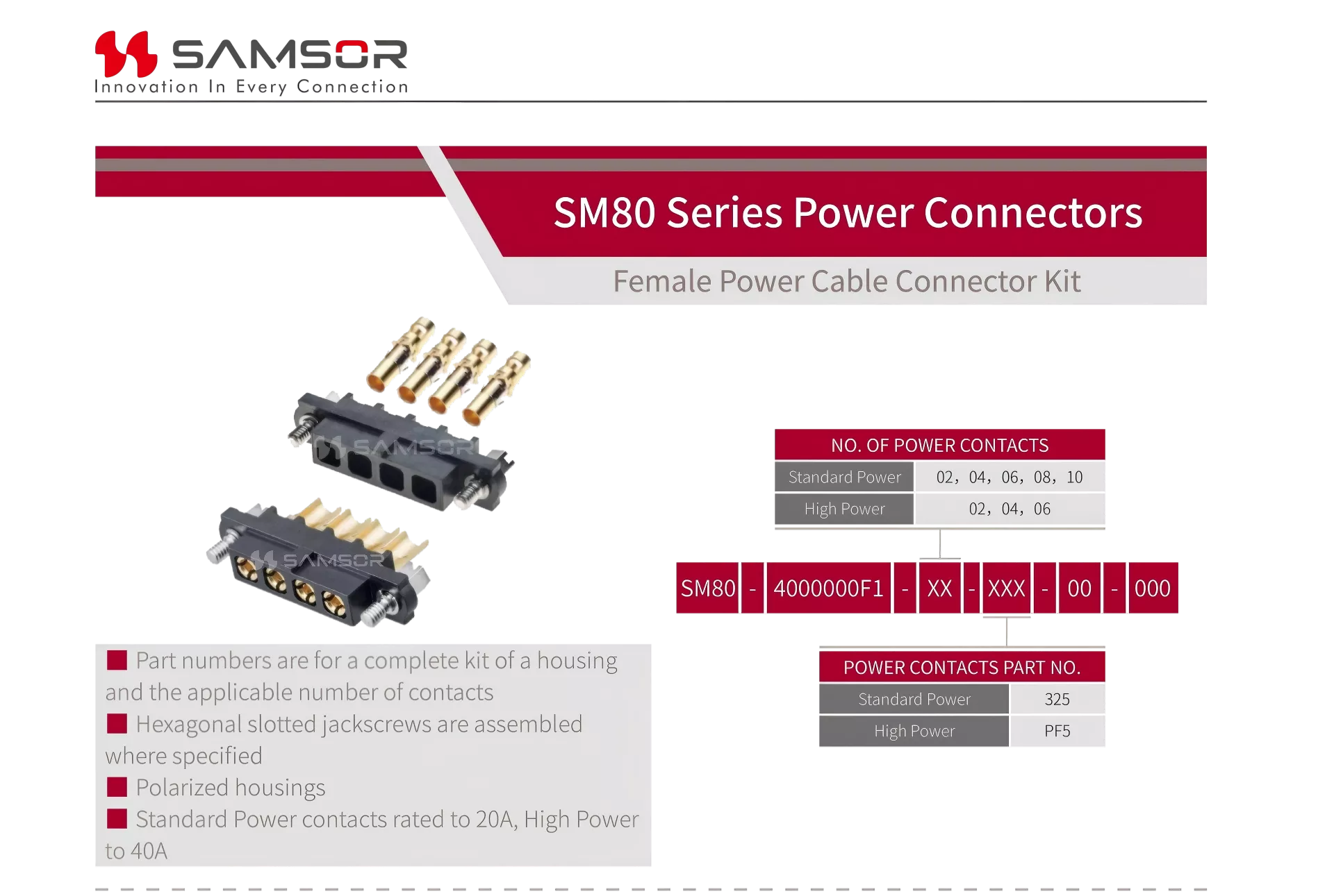 SM80-4000000F1-06-325-00-000(pic1) SM80-4000000F1-06-325-00-000(pic1)