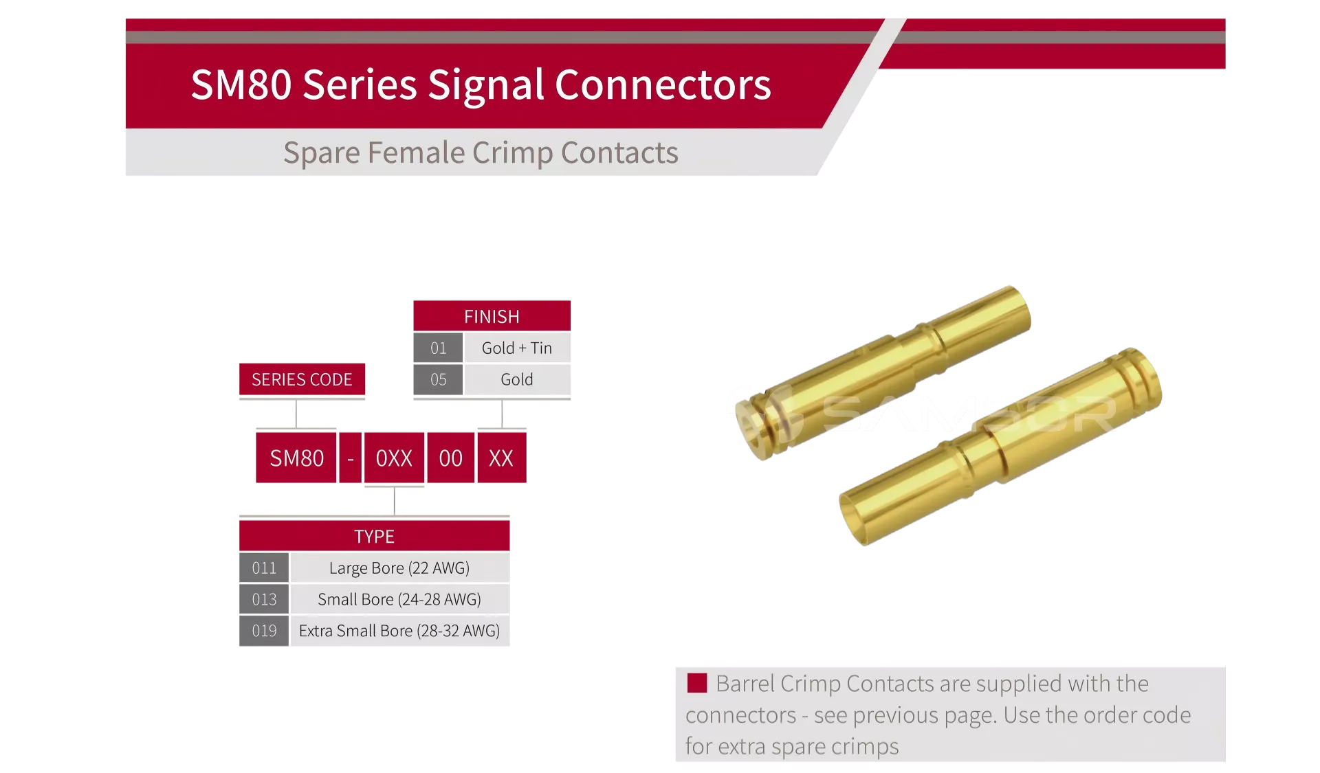 SM80-0110001(pic1)
