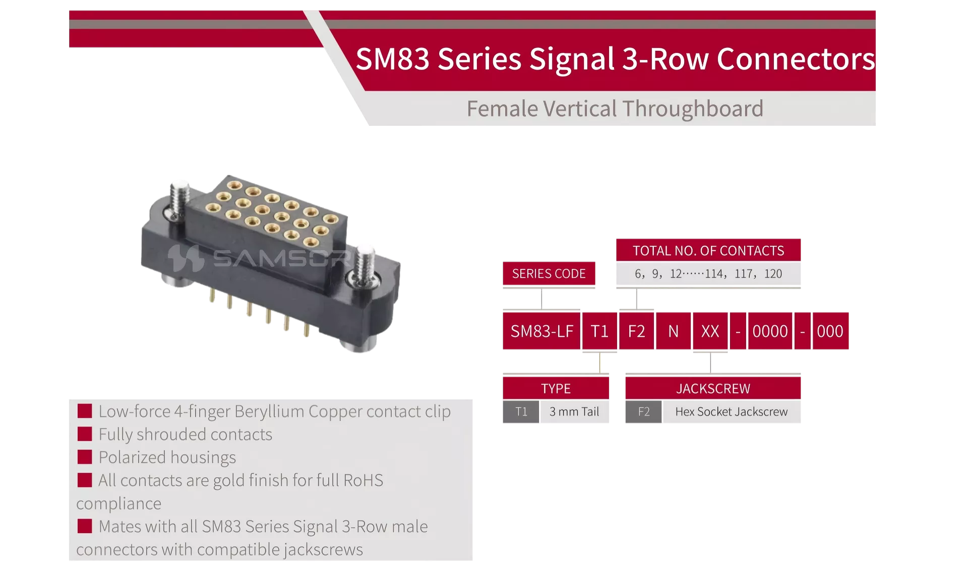 SM83-LFT1F2N96-0000-000(pic1) SM83-LFT1F2N96-0000-000(pic1)